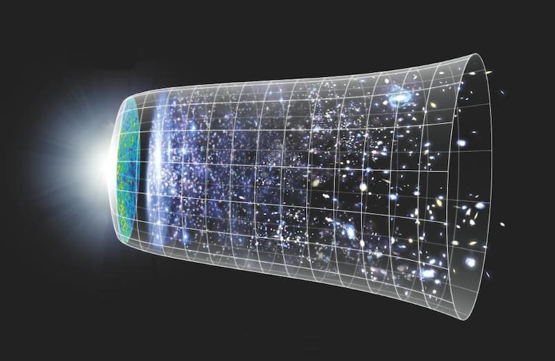 Is it possible to describe the whole history of the universe with only one equation?