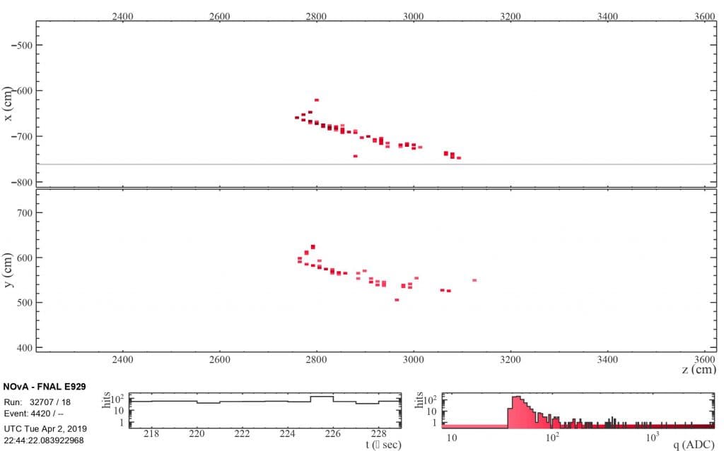 Neutrino Science