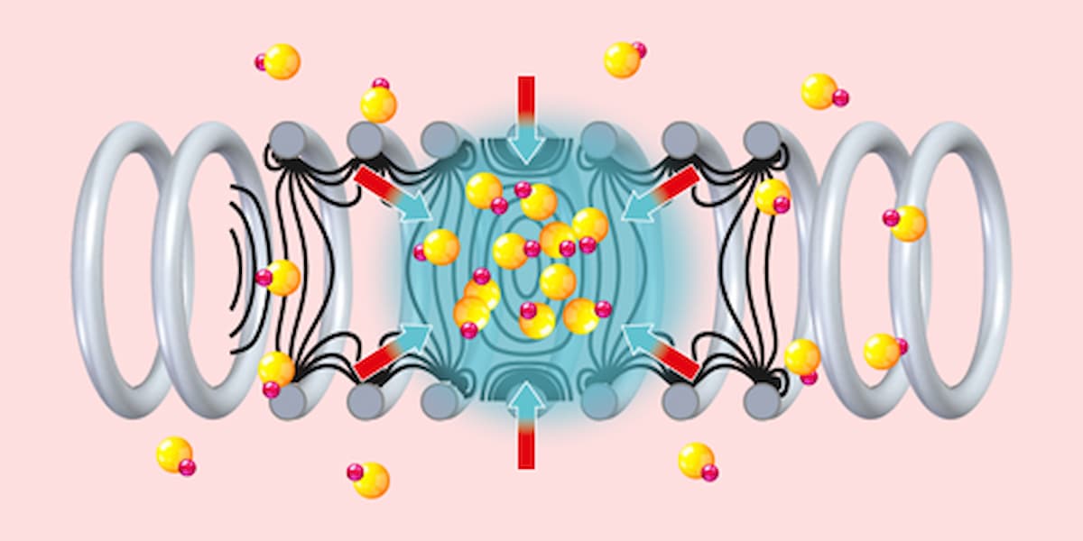 The trapping of heavy molecules without the use of lasers opens up a new path to novel physics