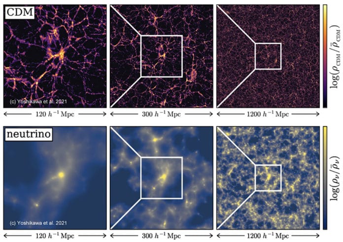 Simulation of large-scale structure development in the Universe that breaks all previous records