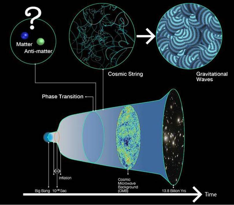Neutrinos have the potential to rescue the cosmos