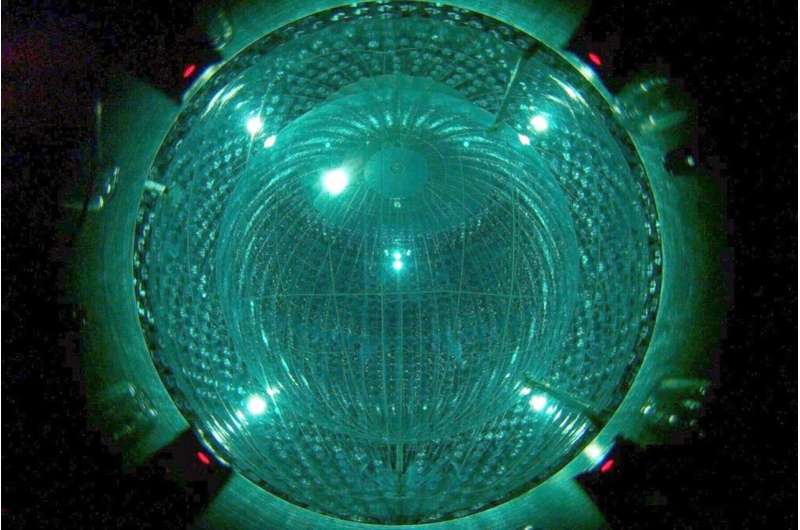Borexino uses a monolithic scintillation detector to get the first directional measurement of sub-MeV solar neutrinos