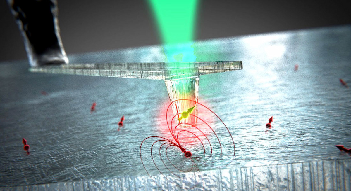 Control of magnetism at the molecular level is now in the hands of scientists