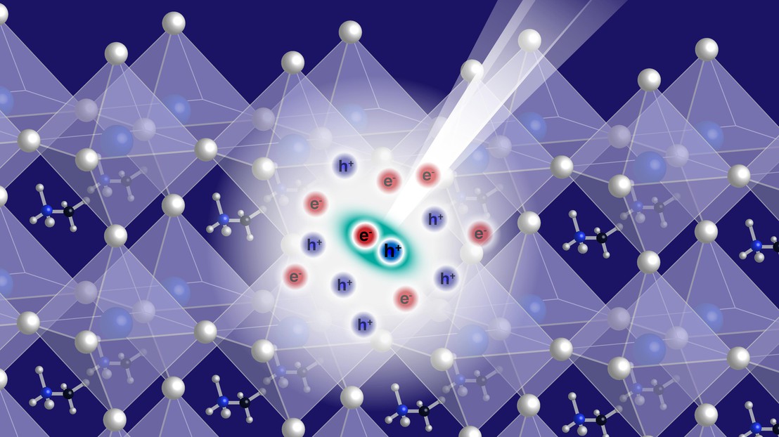 A New Kind of Quasiparticle Has Been Successfully Created